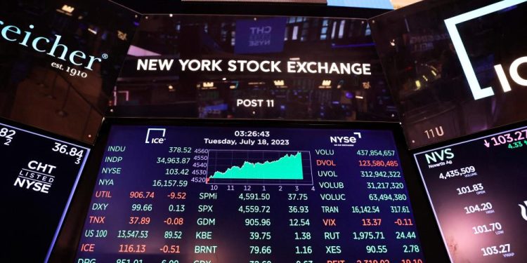 ارتفاع الأسهم الأمريكية بفضل الأرباح ربع السنوية للشركات ونتائجها الإيجابية
