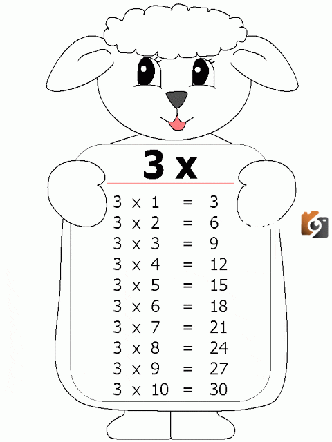 جدول الضرب 3 pdf