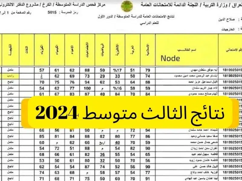 استعلم عن نتائج الثالث المتوسط الدور الأول برقم الجلوس 