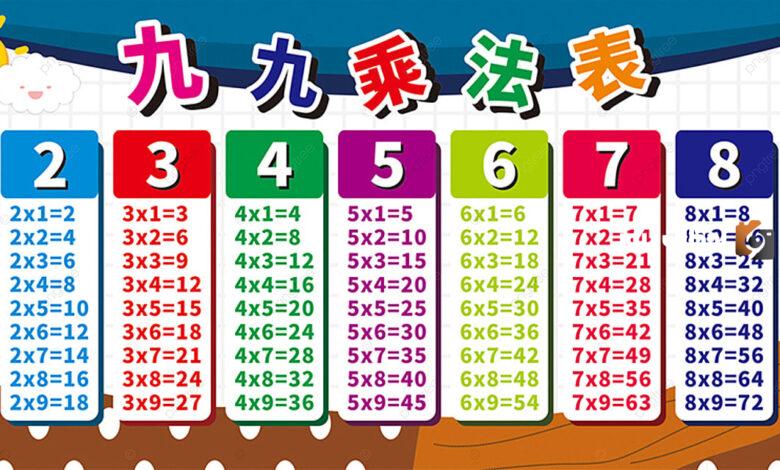 جدول الضرب 8 pdf