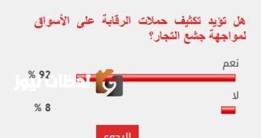 91% من القراء يدعون إلى تعزيز حملات الرقابة على الأسواق لمكافحة جشع التجار