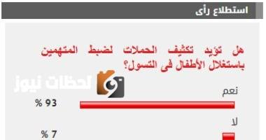 93% من القراء يدعمون زيادة الحملات لضبط المتورطين في استغلال الأطفال بالتسول