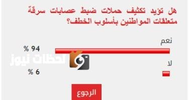 94% من القراء يطالبون بتعزيز جهود مكافحة سرقة ممتلكات المواطنين