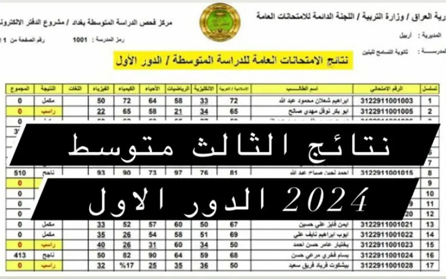استعلم عن نتائج الثالث المتوسط الدور الأول برقم الجلوس