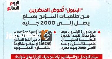البترول تعوض المتضررين من مضخات البنزين بمبلغ 2000 جنيه (إنفوجراف)
