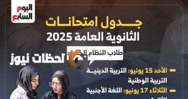 الجدول الزمني لامتحانات الثانوية العامة 2025 (رسم بياني)