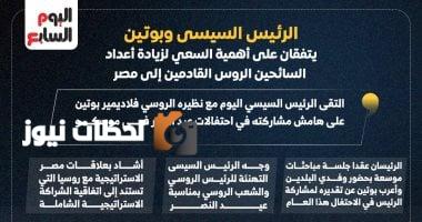 الرئيس السيسي وبوتين يتفقان على ضرورة زيادة عدد السياح الروس في مصر.. إنفوجراف