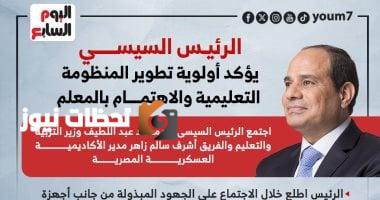 الرئيس السيسي يبرز أهمية تحسين التعليم والاهتمام بالمعلم.. إنفوجراف
