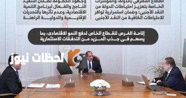 الرئيس يوجه بمتابعة مؤشرات الاقتصاد وتعزيز القطاع المصرفي - إنفوجراف