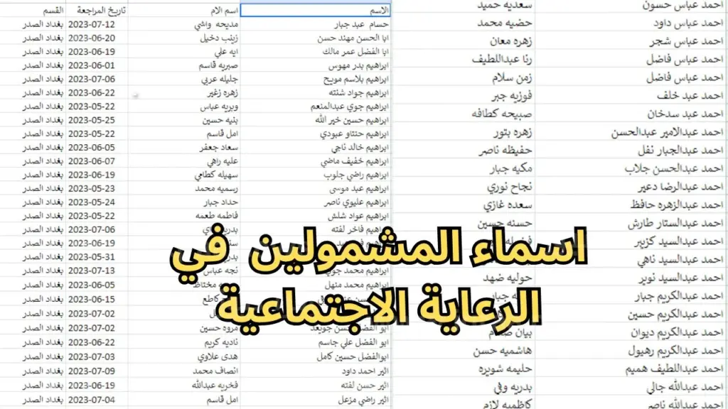 الرعاية الاجتماعية بالعراق