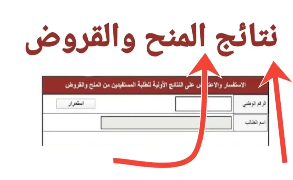 المنح والقروض في الأردن