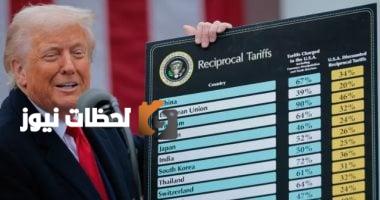 ترامب: مصممون على الإبقاء على الرسوم الجمركية ضد الصين