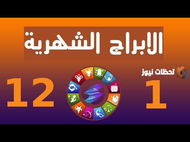 ترتيب الأبراج حسب الشهر واليوم