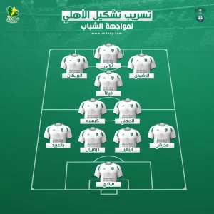 تشكيل الأهلي المفاجئ أمام الشباب في دوري روشن يثير الدهشة