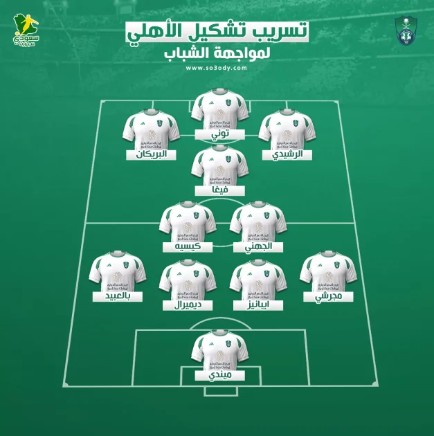تشكيل الأهلي المفاجئ أمام الشباب في دوري روشن يثير الدهشة