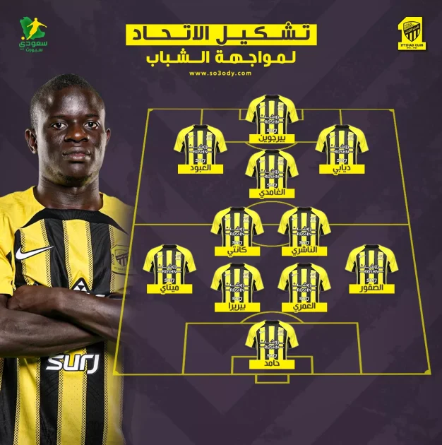 تشكيل الاتحاد الرسمي يتأهب لملاقاة الشباب في دوري روشن