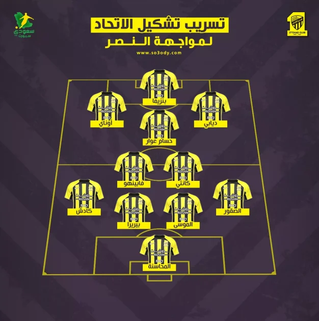 تشكيل الاتحاد يتسرب ضد النصر في كلاسيكو دوري روشن وموقف رايكوفيتش