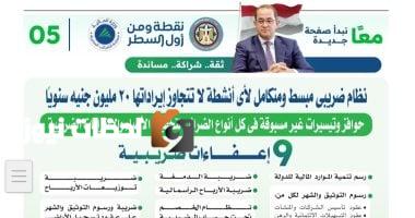 توفير نماذج حل المنازعات الضريبية عبر الإنترنت