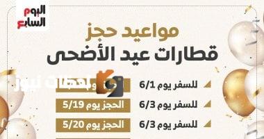جدول حجز قطارات عيد الأضحى 2025.. إنفوجراف