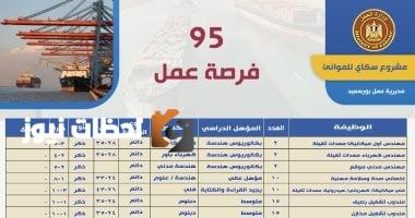 فرص عمل للمهندسين في السعودية برواتب تصل إلى 147 ألف جنيه شهرياً