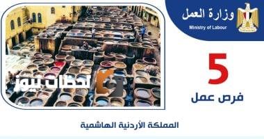 فرص وظيفية في الأردن برواتب تصل إلى 320 ديناراً - رابط التقديم
