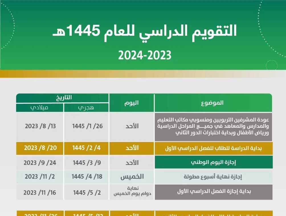 كم فصل؟ التقويم الدراسي