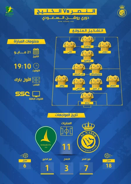مباراة النصر السعودي والخليج في دوري روشن: التوقيت والقناة الناقلة