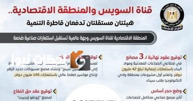 مجلس الوزراء:
