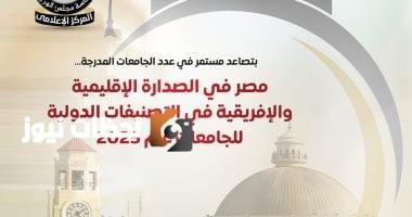 مجلس الوزراء: مصر تتصدر التصنيفات الإقليمية والإفريقية للجامعات لعام 2025