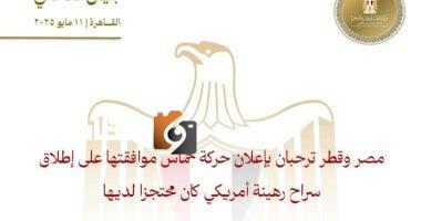 مصر وقطر تعبران عن ارتياحهما لموافقة حماس على إطلاق سراح رهينة أمريكي محتجز لديها.