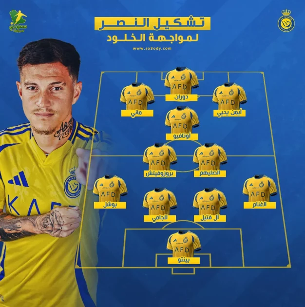 مفاجآت كبيرة في تشكيل النصر ضد الأخدود مع اختيارات بيولي