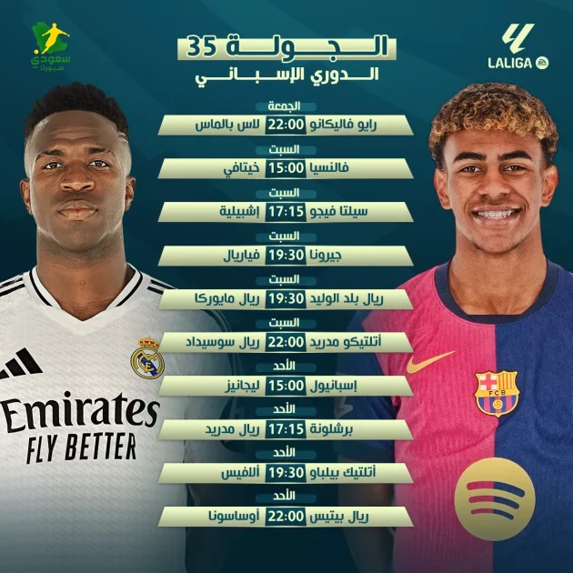 مواجهة برشلونة والريال تسيطر... تفاصيل جدول مواعيد الجولة 35 في الدوري الإسباني والقنوات الناقلة