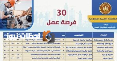وزير العمل يعلن عن فرص عمل في قطاع المقاولات بالسعودية برواتب تصل إلى 6500 ريال شهرياً