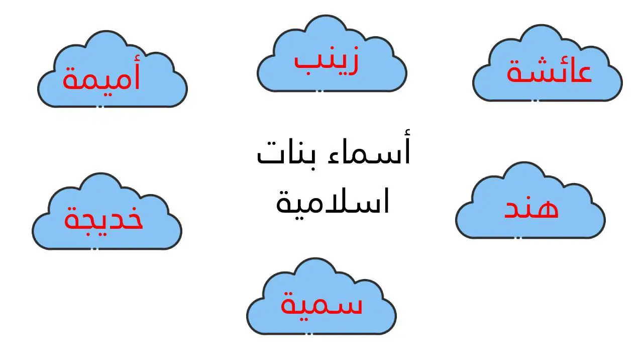 أسماء بنات إسلامية