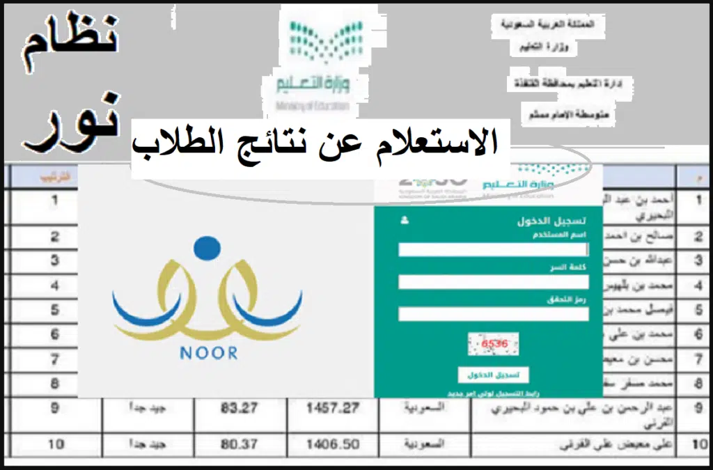 النتيجه برقم الهويه