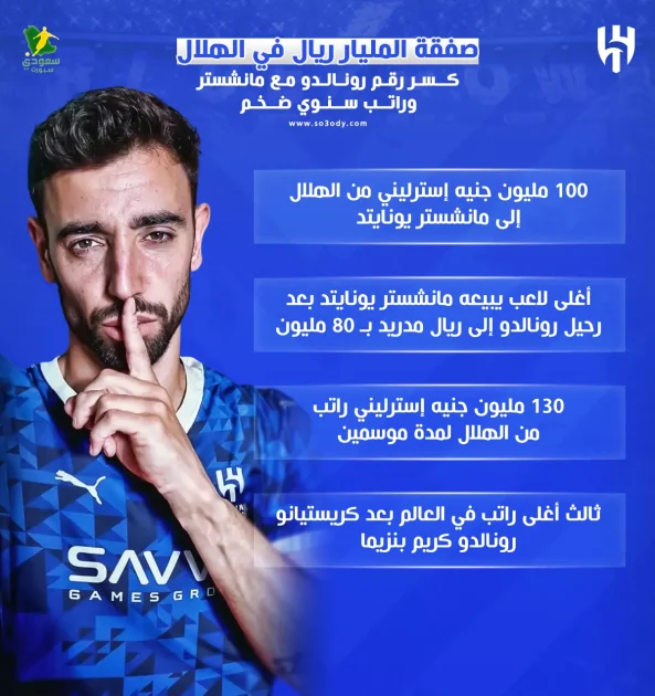 صفقة ضخمة للهلال .. كسر رقم رونالدو براتب سنوي خيالي