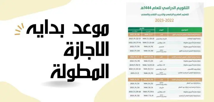 موعد أول إجازة مطولة في السعودية