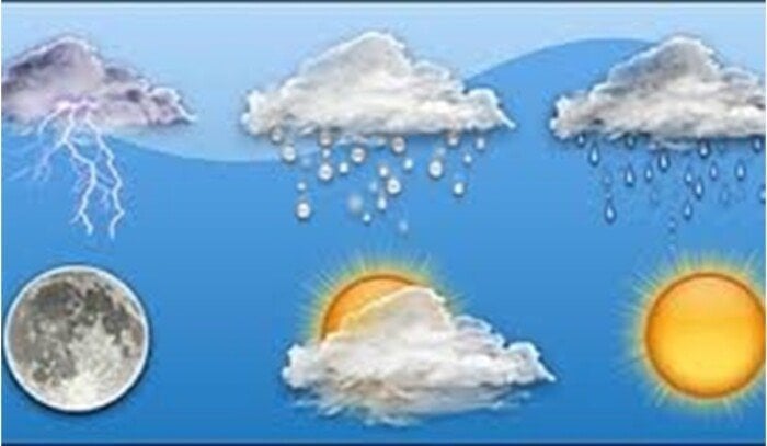 الأرصاد الجوية تعلن تفاصيل حالة الطقس المتوقعة يوم الجمعة 31 الأرصاد تكشف حالة الطقس اليوم الجمعة 31 أكتوبر 2025