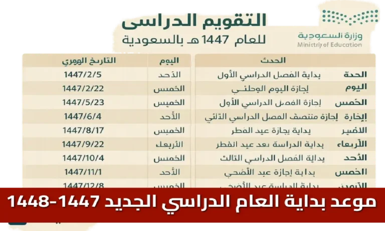 التقويم-الدراسي-1447-pdf-768×461-1 التقويم الدراسي 1447 في السعودية