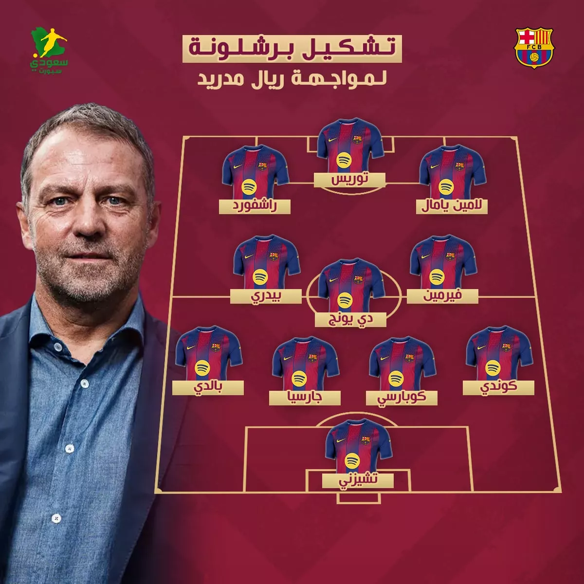 تشكيل برشلونة لمواجهة ريال مدريد في كلاسيكو الأرض المنتظر بالليجا تشكيل برشلونة لمواجهة ريال مدريد في كلاسيكو الأرض المنتظر بالليجا