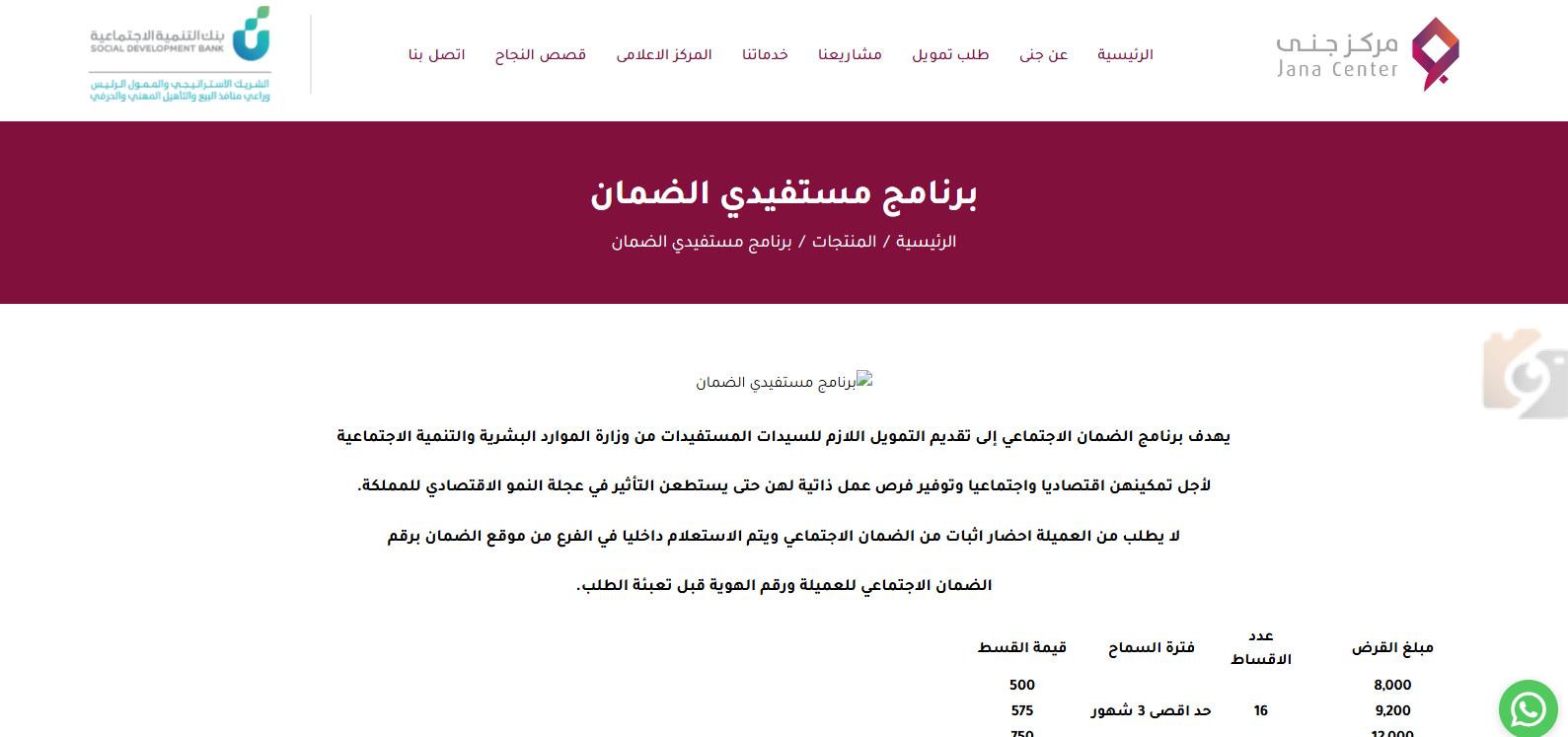 قرض مستفيدي الضمان من مركز جنى