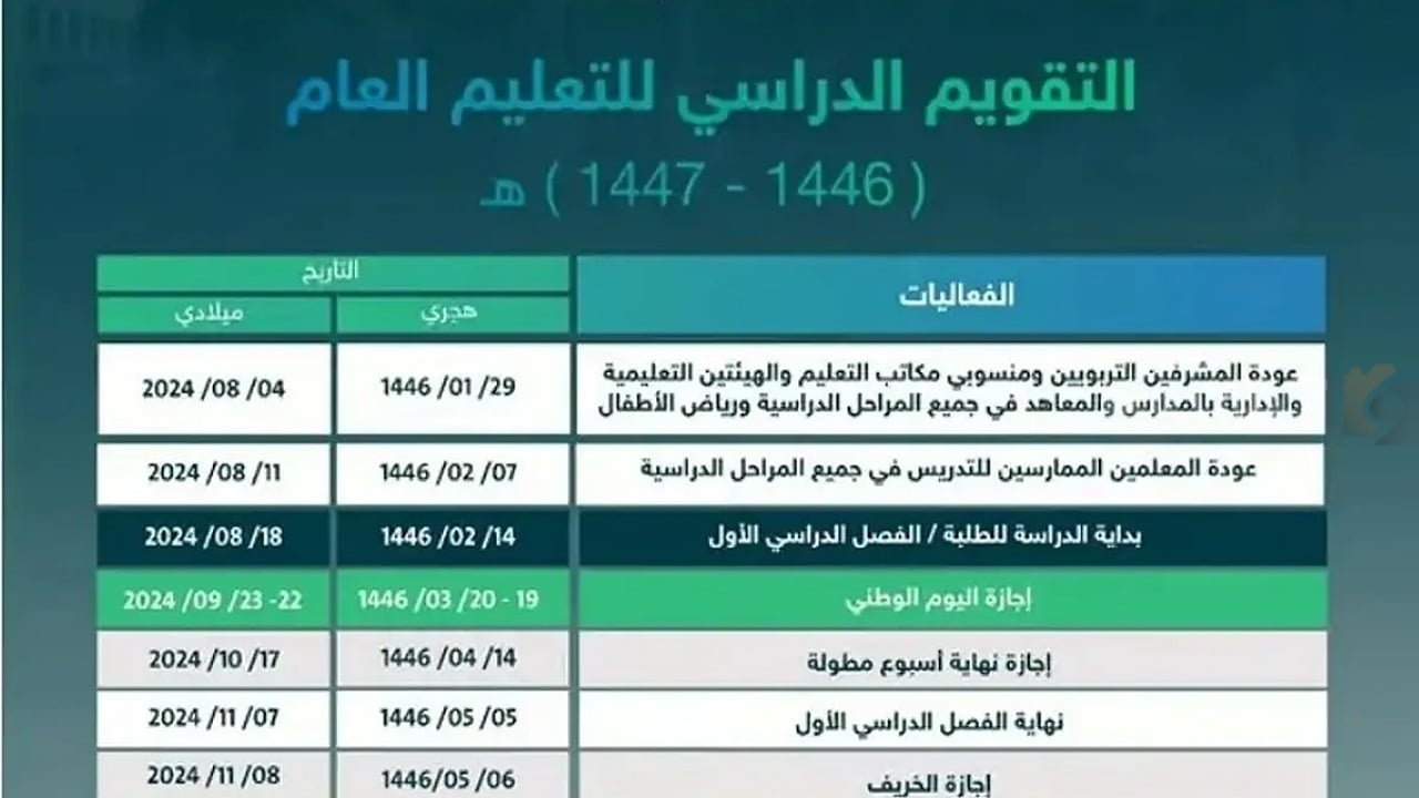 موعد الإجازة المطولة القادمة