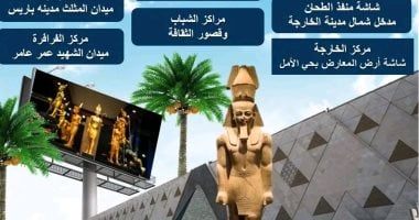 أماكن عرض حفل افتتاح المتحف الكبير بالوادي الجديد