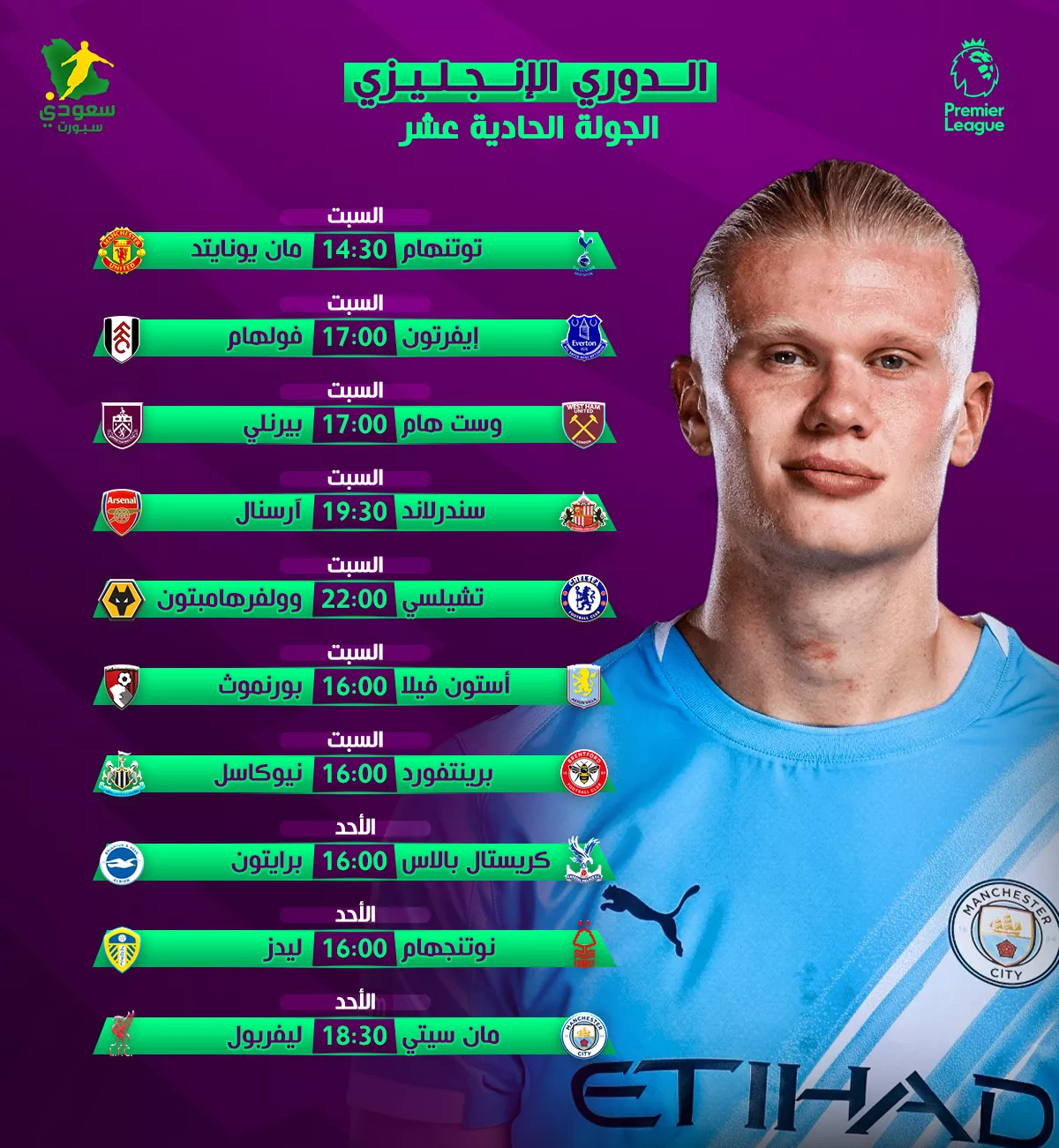 البريمرليج يعود من جديد مع الجولة العاشرة ومواعيد المباريات والقنوات الناقلة