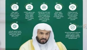 اللائحة التنفيذية لنظام المحاماة