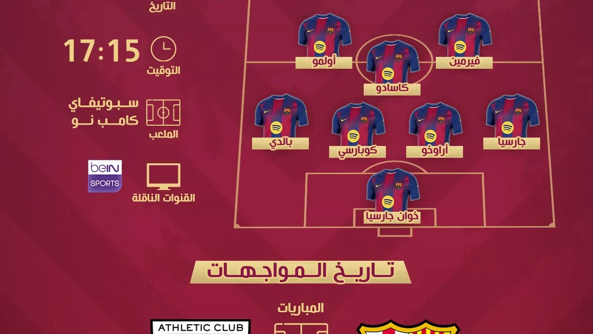 برشلونة يواجه أتلتيك بلباو في مباراة مثيرة والقنوات الناقلة المتوقعه