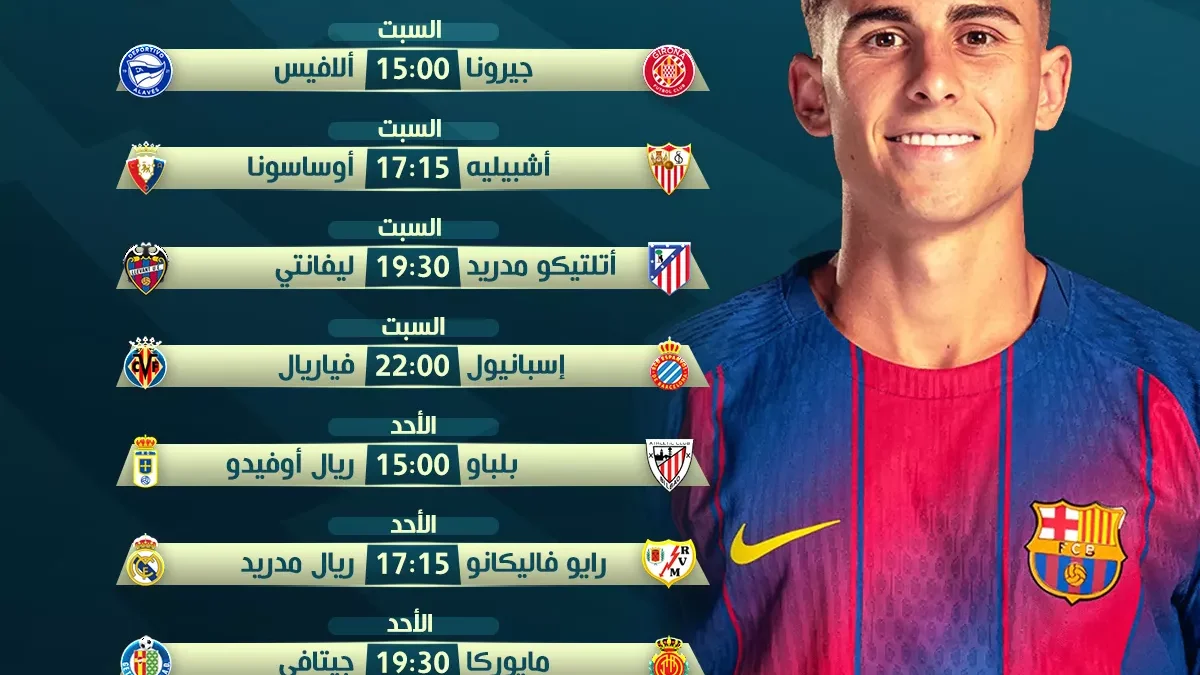 توقعات مثيرة لجولة جديدة من الدوري الإسباني والقنوات الناقلة للمباريات