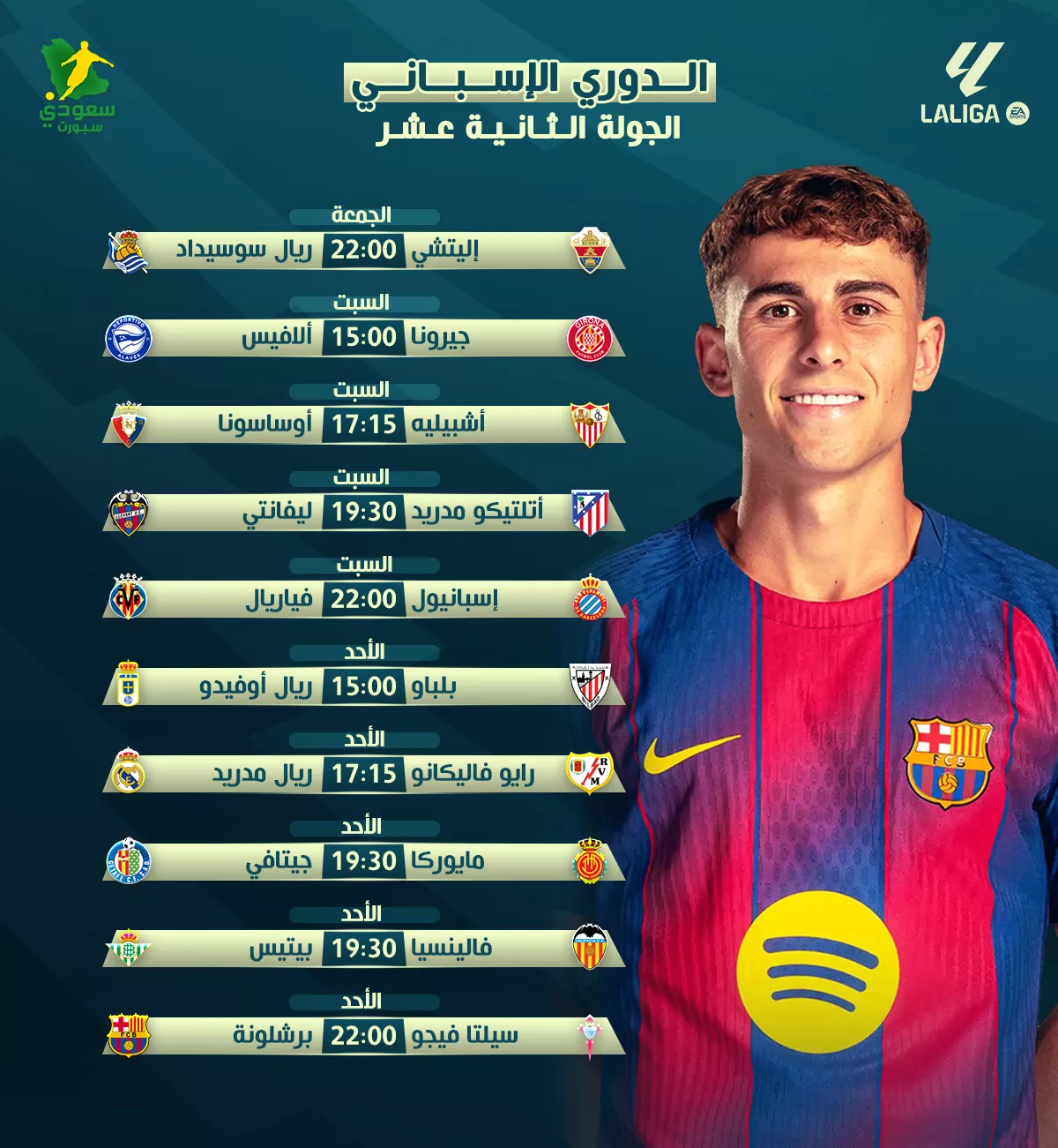 توقعات مثيرة لجولة جديدة من الدوري الإسباني والقنوات الناقلة للمباريات