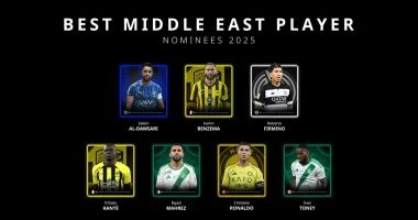 جلوب سوكر 2025.. رونالدو ينافس بنزيما على جائزة الأفضل في الشرق الأوسط