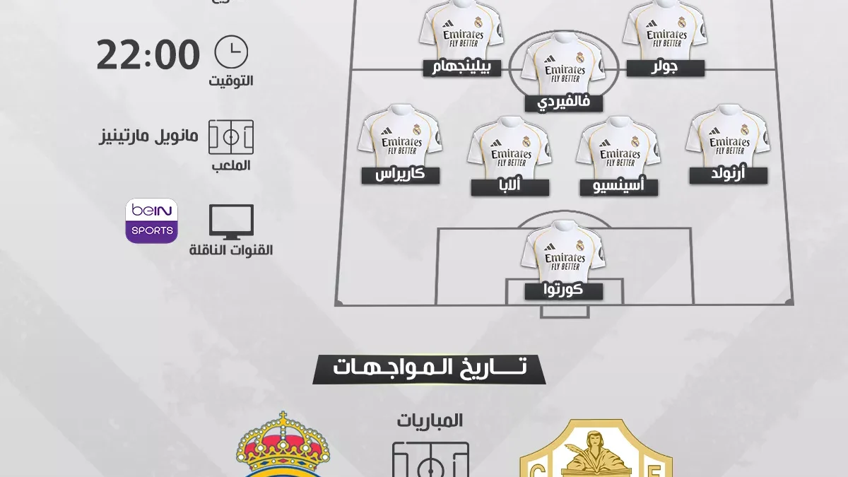 ريال مدريد يواجه إلتشي في مباراة هامة موعد وتشكيل وقنوات ناقلة